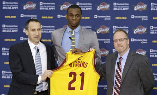 这项话题榜 这项话题榜